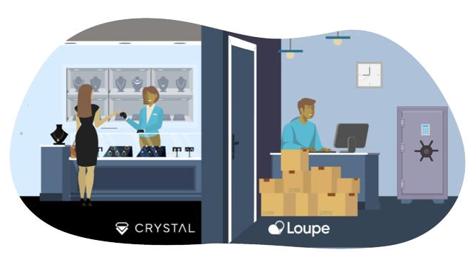 loupe crystal partnership